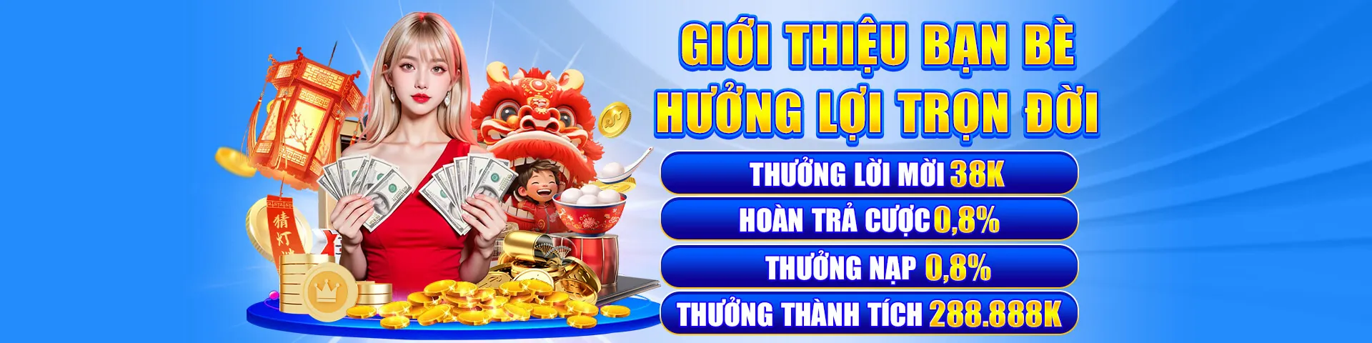 Quản lý vốn hiệu quả